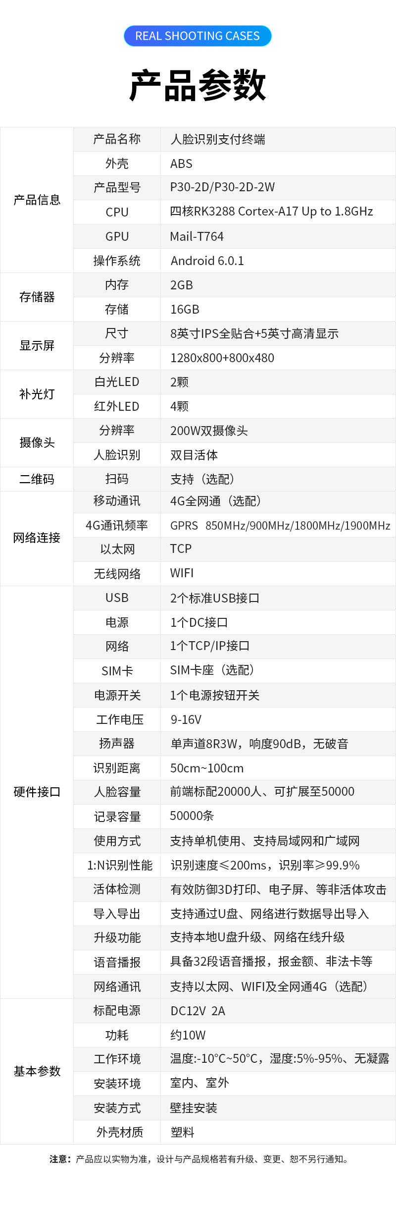 產品參數,產品名稱：人臉識別支付終端,外殼：ABS塑料,產品型號：P30-2D/P30-2D-2W,CPU：四核RK3288 Cortex-A17 Up to 1.8GHz,GPU：Mail-T764,操作系統：Android 6.0.1,內存：2GB,存儲：16GB,顯示屏尺寸：8英寸IPS全貼合＋5英寸高清顯示,分辨率：1280×800＋800×480,補光燈:白光LED2顆,紅外LED	4顆,攝像頭分辨率：200W雙目攝像頭,人臉識別：雙目活體，二維碼：掃碼支持（選配）,網絡連接移動通訊：4G全網通（選配）,4G通訊頻率：GPRS?850MHz?/900MHz?/1800MHz?/1900MHz,以太網：TCP,無線網絡：WIFI,硬件接口USB：2個標準USB接口,電源：1個DC接口,網絡：1個TCP/IP接口,SIM卡:SIM卡座（選配）,電源開關：1個電源按鈕開關,工作電壓：9-16V,揚聲器：單聲道8R3W，響度90dB，無破音,識別距離：50cm～100cm ,人臉容量：前端標配20000人、可擴展至50000，支持超大容量后端識別,記錄容量：50000條,使用方式：支持單機使用、支持局域網和廣域網,1:N識別性能：識別速度≤200mS，識別率≥99.9%,活體檢測：有效防御3D打印、電子屏、視頻、圖片、面具等非活體攻擊,導入導出：支持通過U盤、網絡進行數據及參數導入導出,升級功能：支持本地U盤升級、網絡在線升級,語音播報：具備32段語音播報，報金額，報限次，報非法卡等,網絡通訊：支持以太網、WIFI及全網通4G（選配）, 基本參數標配電源：DC12V 2A,功耗：約10W,工作環境：溫度：-10℃～50℃，濕度：5％-95％、無凝露,安裝環境：室內、室外,安裝方式：壁掛安裝,外殼材質：塑料,注意：產品應以實物為準，設計與產品規格若有升級、變更，恕不另行通知。