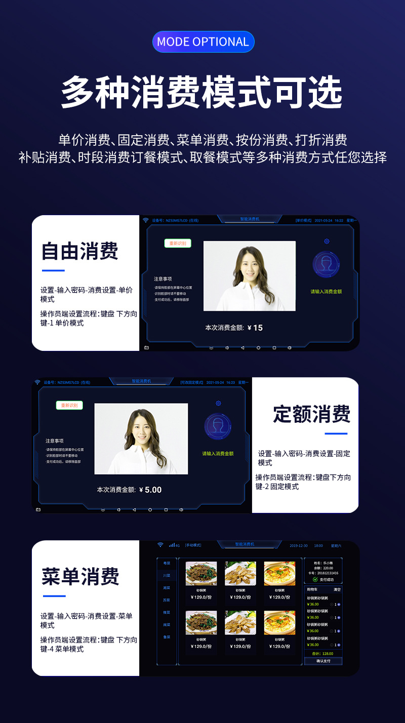 多種消費模式，單價消費、固定消費、菜單消費、按份消費、打折消費